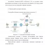 Иллюстрация №4: Создание интернет-магазина для производственной компании (Дипломные работы - Информатика).